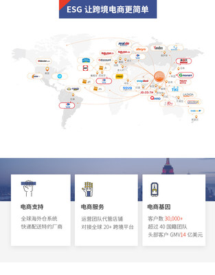 易跨境，通全球 電子商務服務的創新與發展